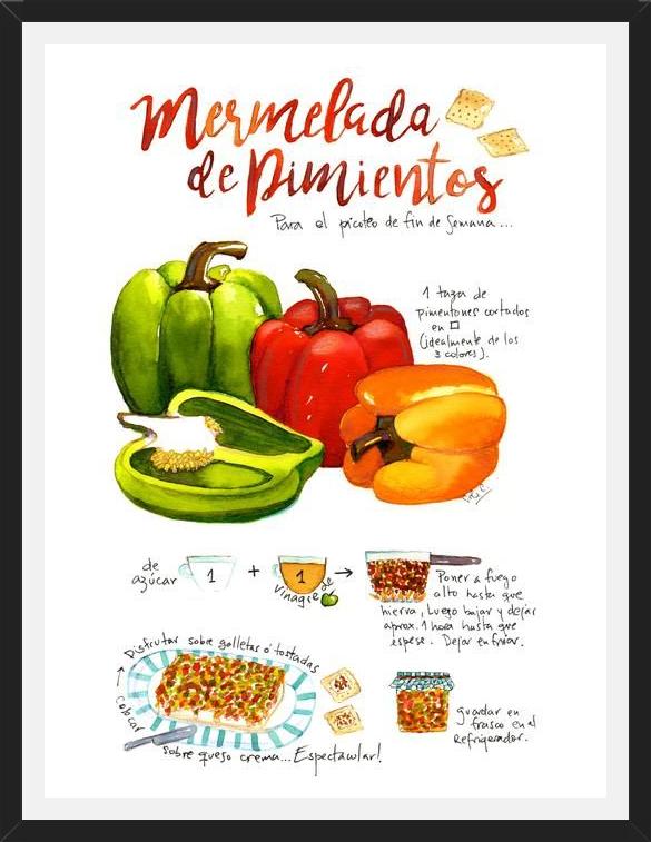 Cuadro Mermelada de Pimientos
