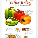 Cuadro Mermelada de Pimientos