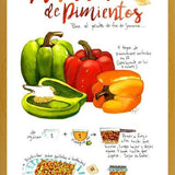 Cuadro Mermelada de Pimientos