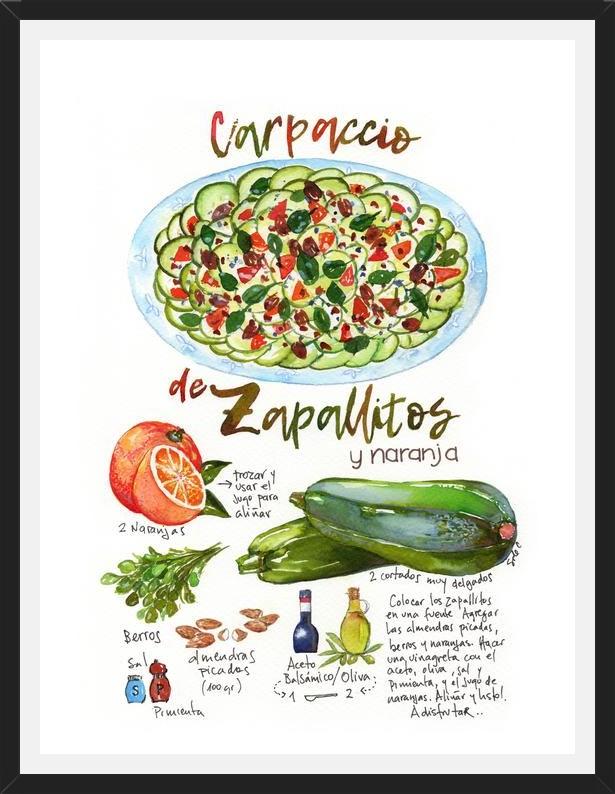 Cuadro Receta Carpaccio de Zapallitos