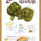 Cuadro Lasaña de Alcahofa