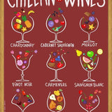 Cuadro Chilean Wines