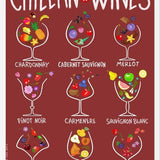 Cuadro Chilean Wines