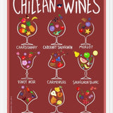 Cuadro Chilean Wines