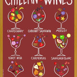 Cuadro Chilean Wines