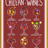 Cuadro Chilean Wines