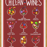 Cuadro Chilean Wines