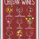 Cuadro Chilean Wines