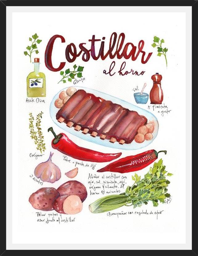 Cuadro Costillar ilustrado