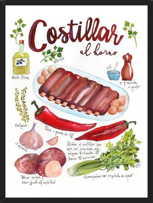 Cuadro Costillar ilustrado
