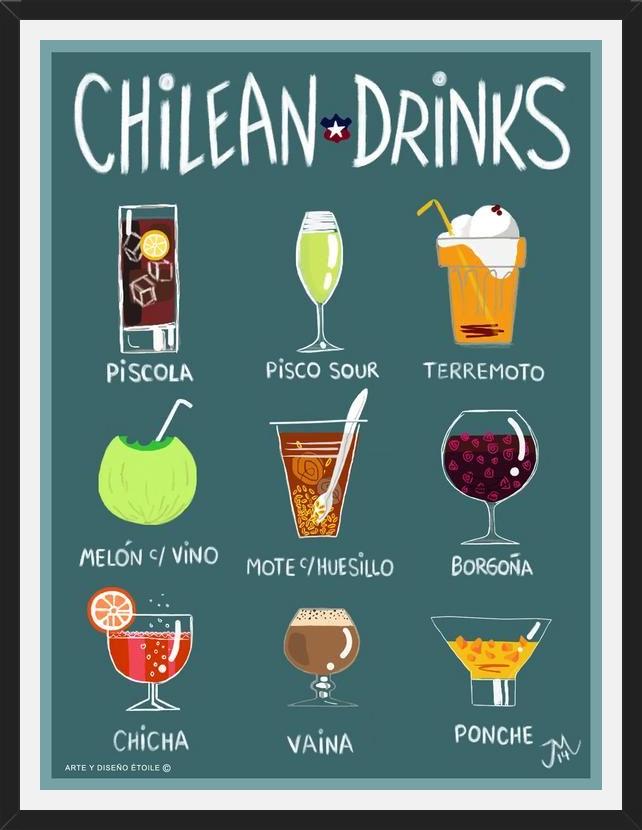 Cuadro Chilean Drinks