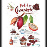 Cuadro Petit de Chocolate
