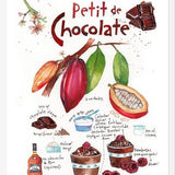 Cuadro Petit de Chocolate