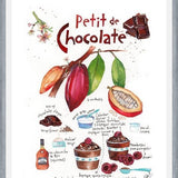 Cuadro Petit de Chocolate