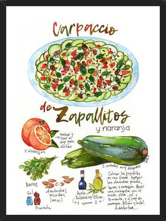 Cuadro Receta Carpaccio de Zapallitos