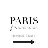 Canvas Paris France Sign