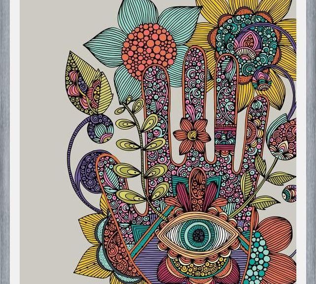 Cuadro Hamsa Eye
