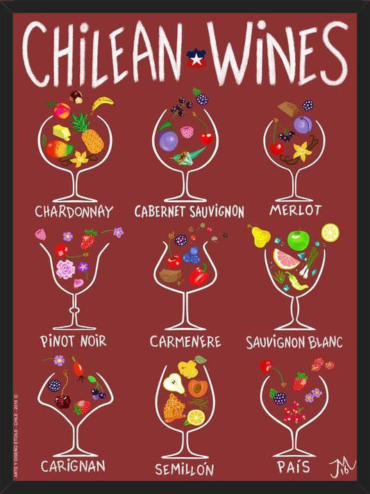 Cuadro Chilean Wines