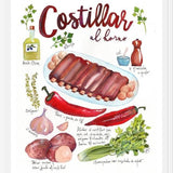 Cuadro Costillar ilustrado