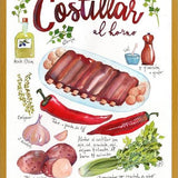 Cuadro Costillar ilustrado