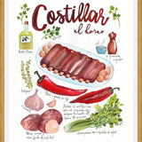 Cuadro Costillar ilustrado