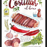 Cuadro Costillar ilustrado