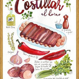 Cuadro Costillar ilustrado