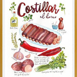 Cuadro Costillar ilustrado