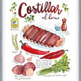 Cuadro Costillar ilustrado