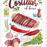 Cuadro Costillar ilustrado