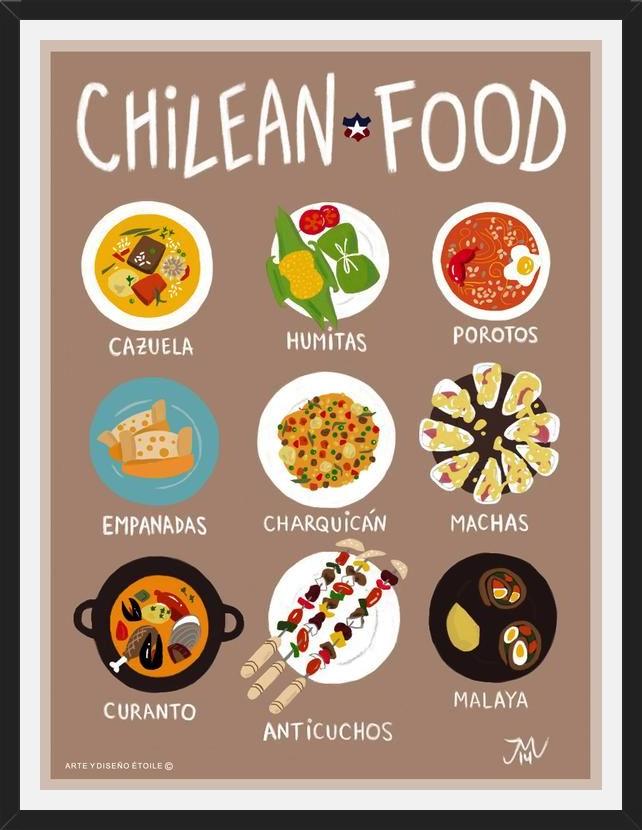Cuadro Chilean Food