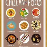 Cuadro Chilean Food