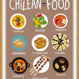 Cuadro Chilean Food