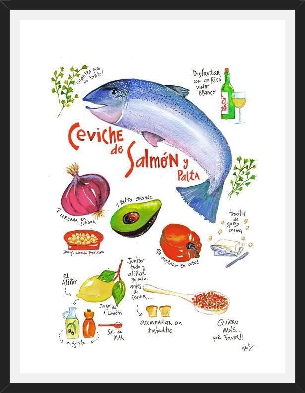 Cuadro Receta Ceviche Salmón
