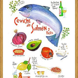 Cuadro Receta Ceviche Salmón