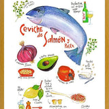 Cuadro Receta Ceviche Salmón