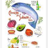 Cuadro Receta Ceviche Salmón