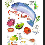 Cuadro Receta Ceviche Salmón