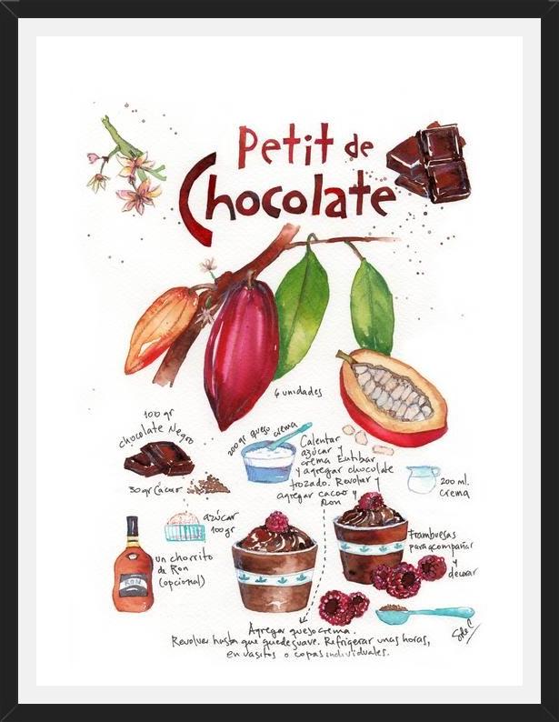 Cuadro Petit de Chocolate
