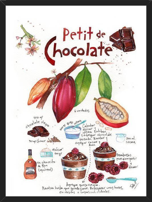 Cuadro Petit de Chocolate