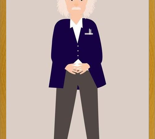 Cuadro Einstein