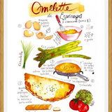 Cuadro Omelette de Espárragos