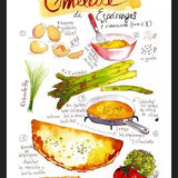 Cuadro Omelette de Espárragos