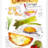 Cuadro Omelette de Espárragos