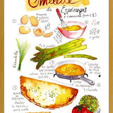 Cuadro Omelette de Espárragos