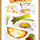 Cuadro Omelette de Espárragos