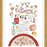 Cuadro Rissotto Champignones