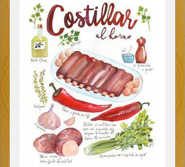 Cuadro Costillar ilustrado