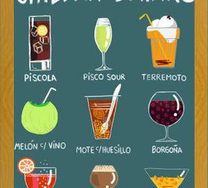 Cuadro Chilean Drinks