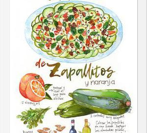 Cuadro Receta Carpaccio de Zapallitos